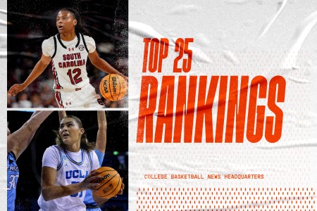 Women’s College Basketball Top 25 Rankings